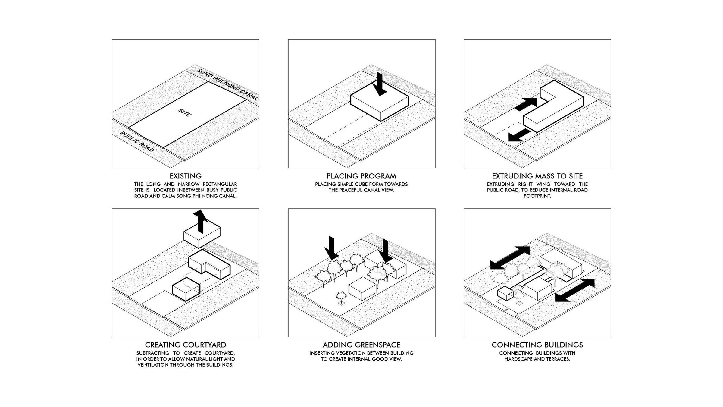 https://archello.com/story/99448/attachments/drawings/5