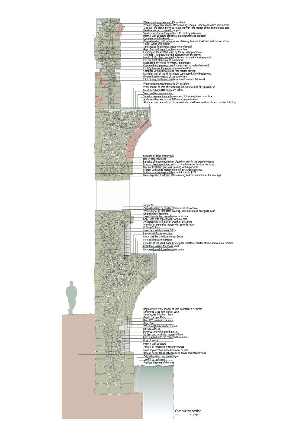 https://archello.com/story/100221/attachments/drawings/2