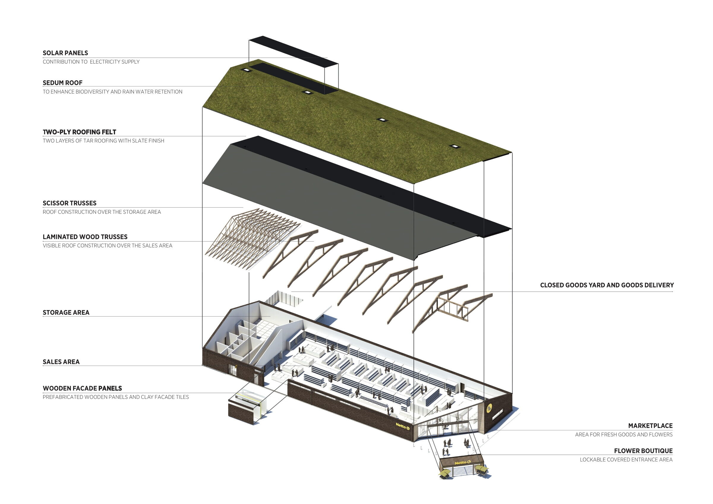 https://archello.com/story/100285/attachments/drawings/13