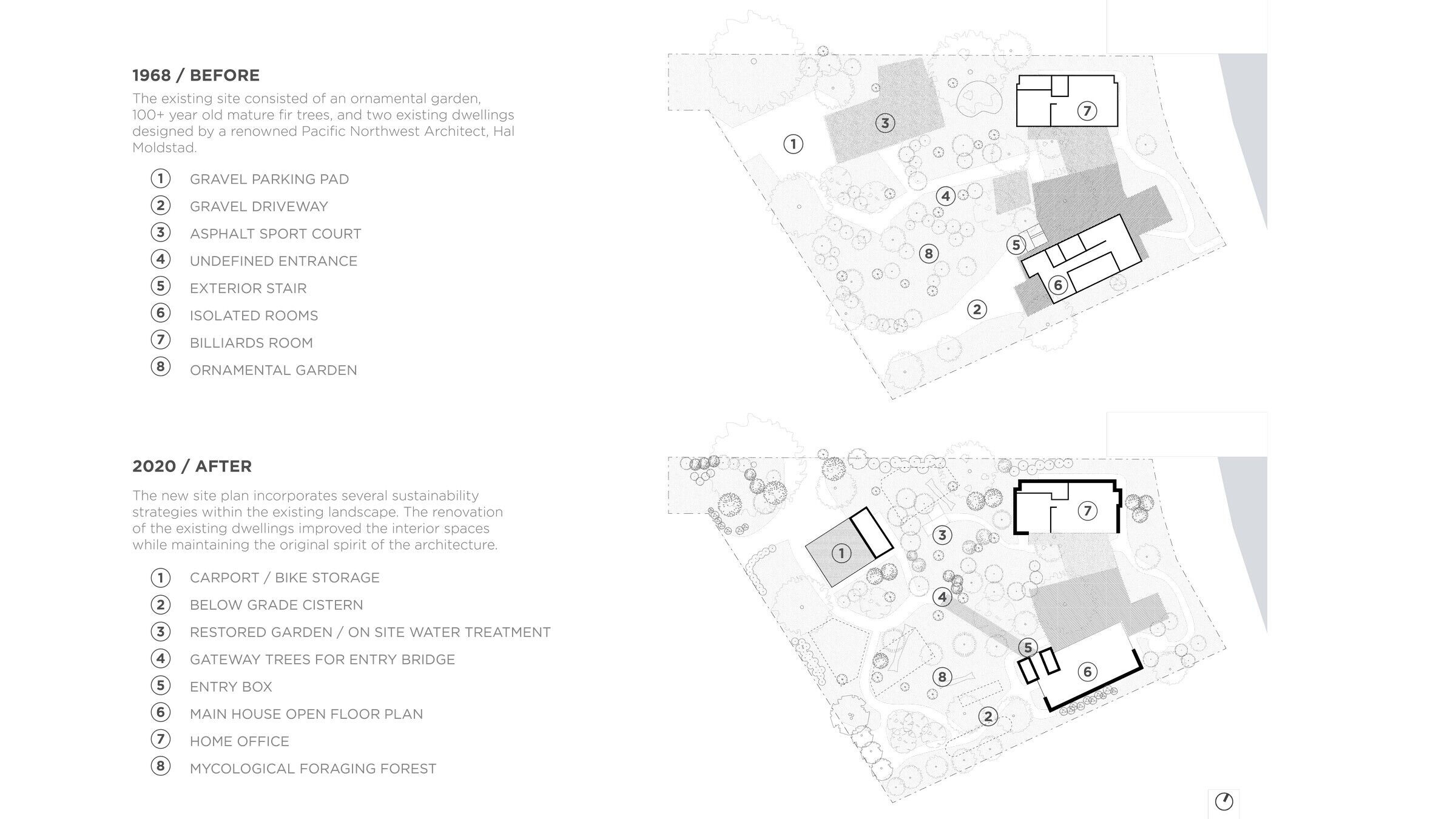 https://archello.com/story/100384/attachments/drawings/1