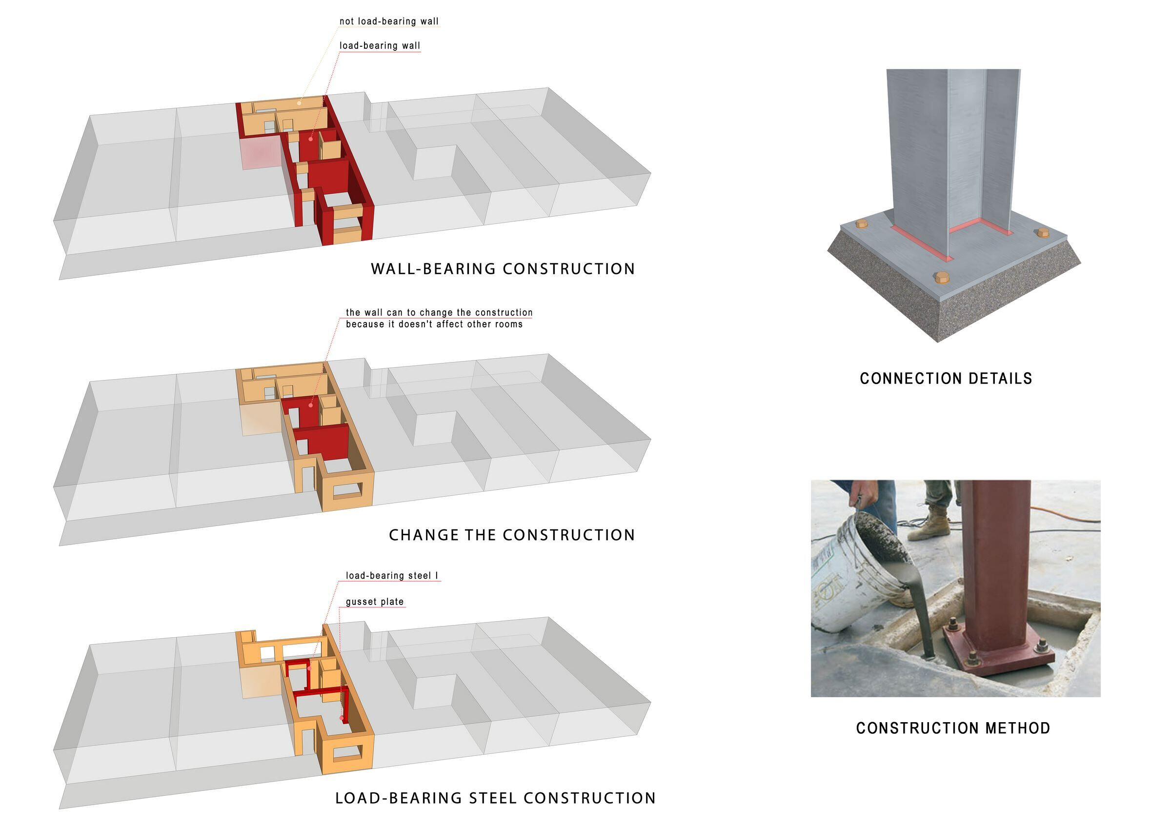 https://archello.com/story/100969/attachments/drawings/3