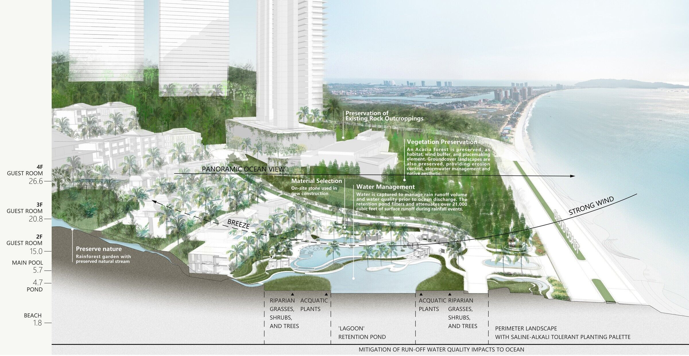 https://archello.com/story/101131/attachments/drawings/2 photo_credit TOPOS Landscape Architects
