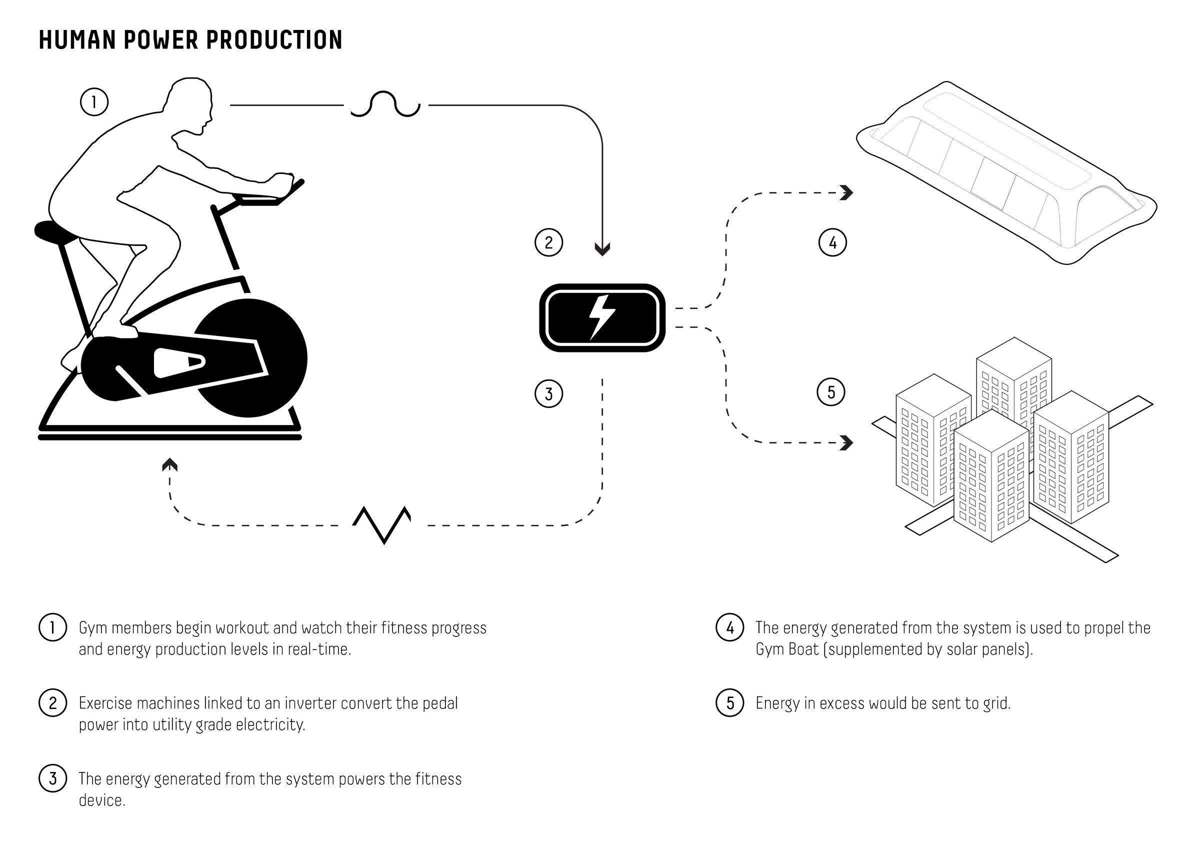 https://archello.com/story/101807/attachments/drawings/2