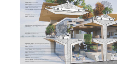 Slab Hill Lifestyle Lab section