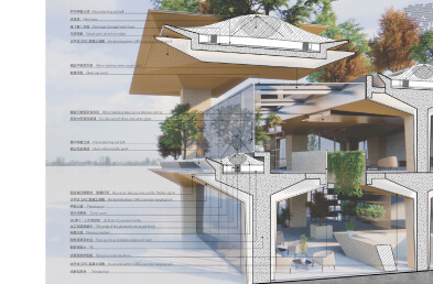 Slab Hill Lifestyle Lab section