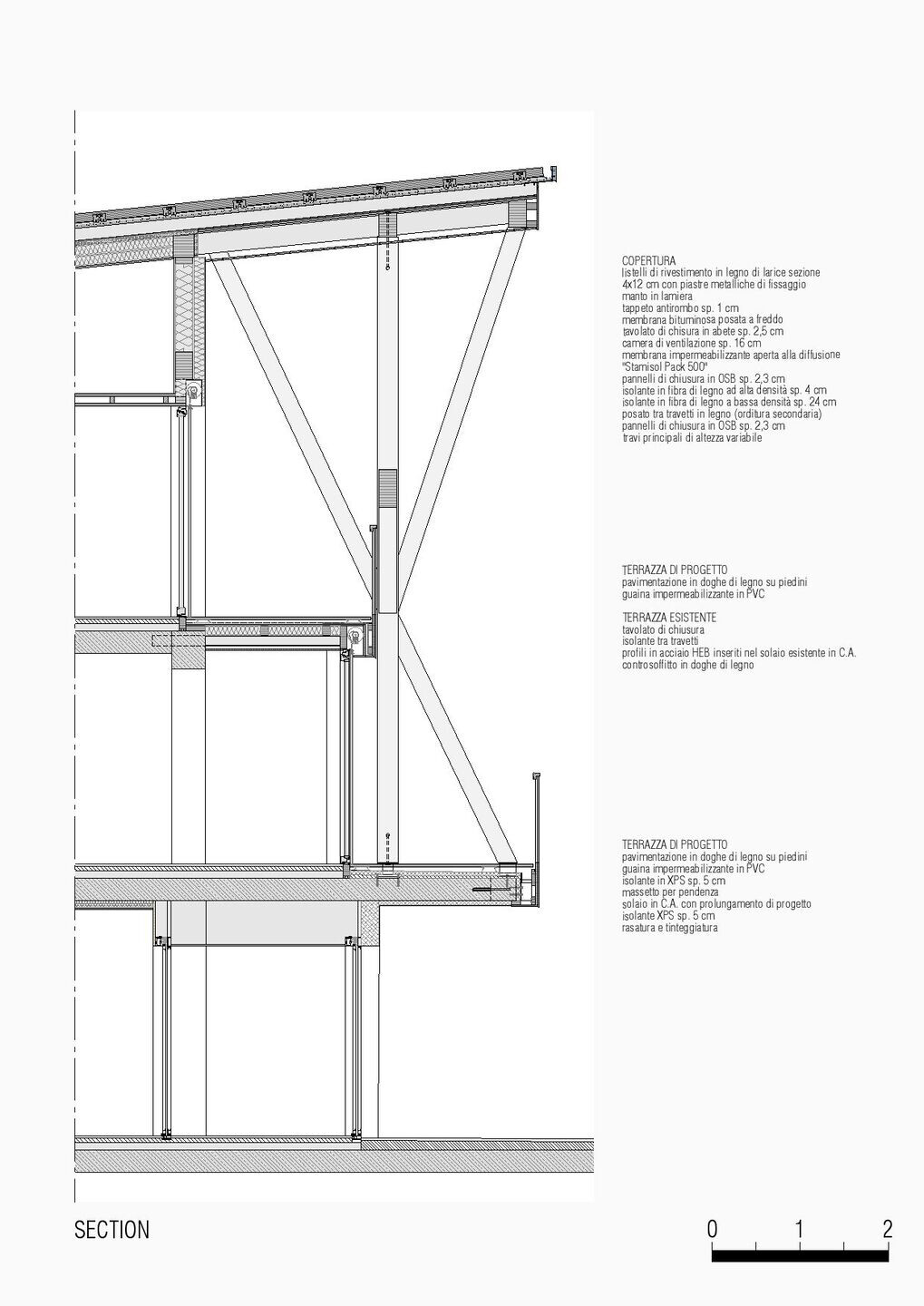 photo_credit MoDus Architects