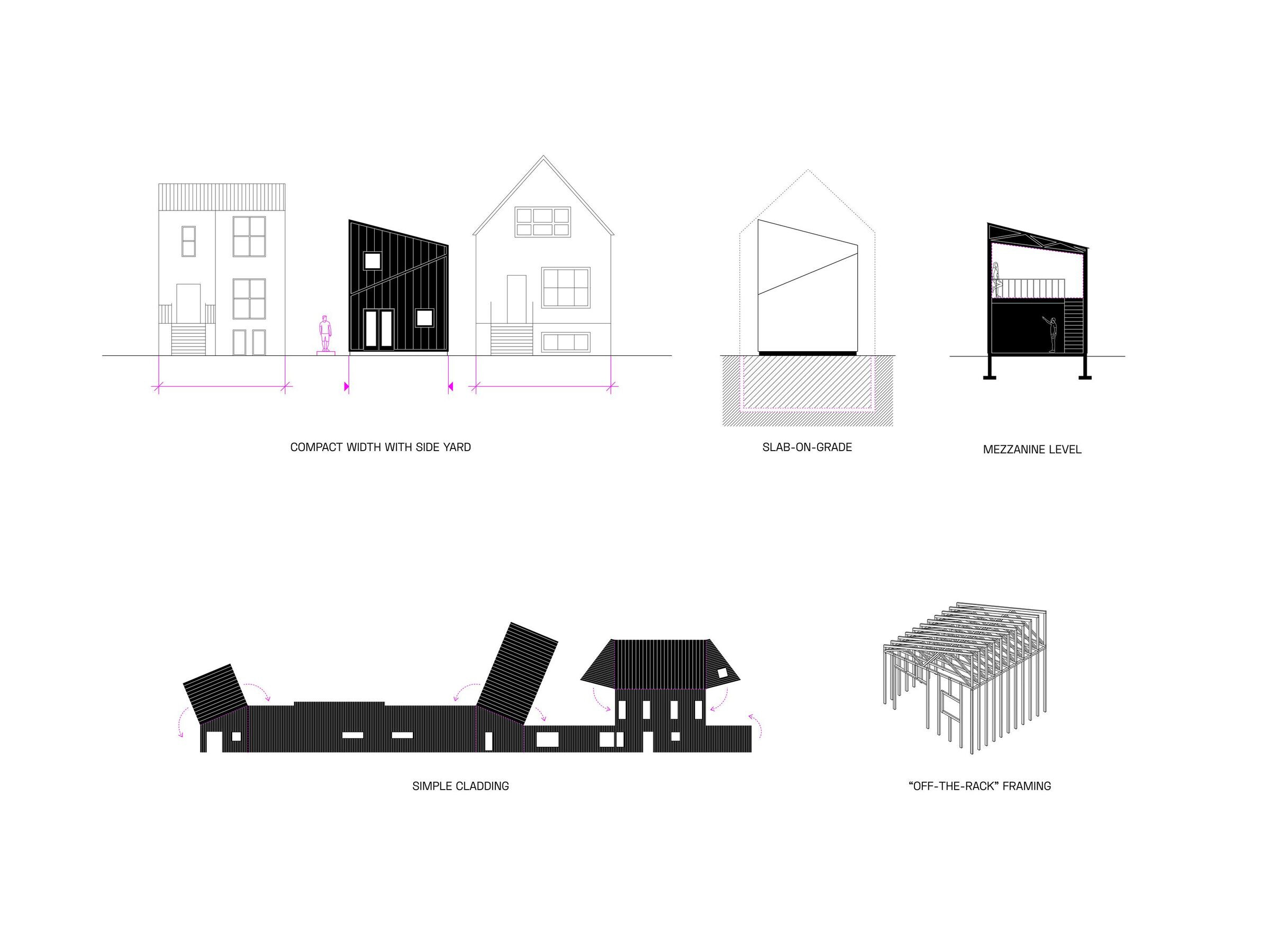 https://archello.com/story/106894/attachments/drawings/2