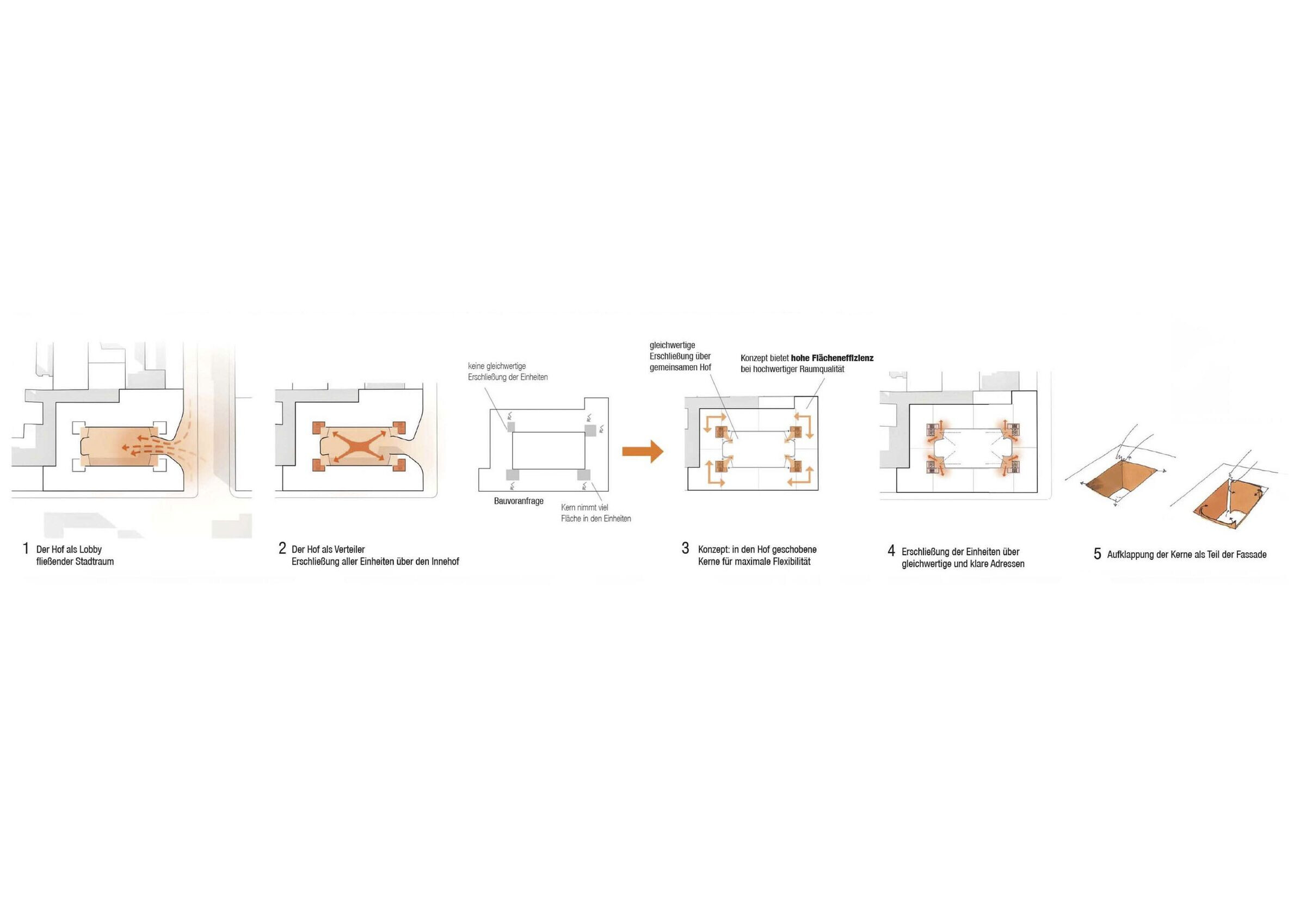 https://archello.com/story/107651/attachments/drawings/1