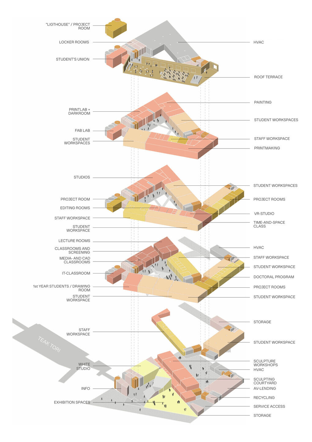 https://archello.com/story/108934/attachments/drawings/2