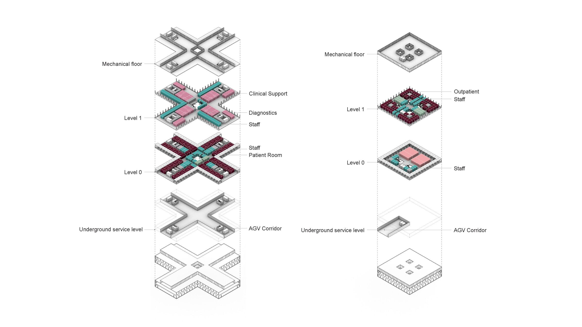 https://archello.com/story/110028/attachments/drawings/1