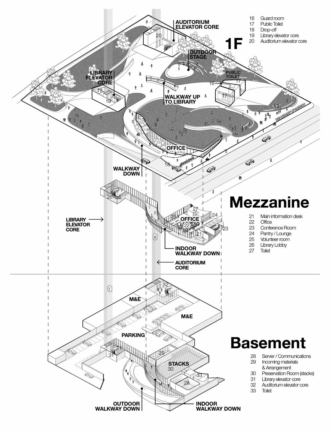 https://archello.com/story/110543/attachments/drawings/7