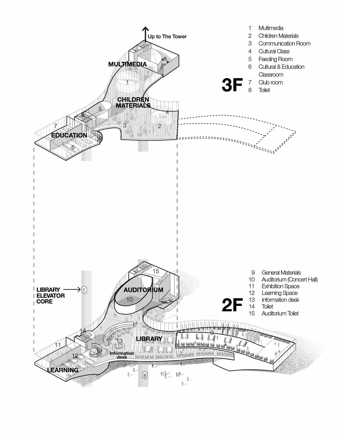 https://archello.com/story/110543/attachments/drawings/8