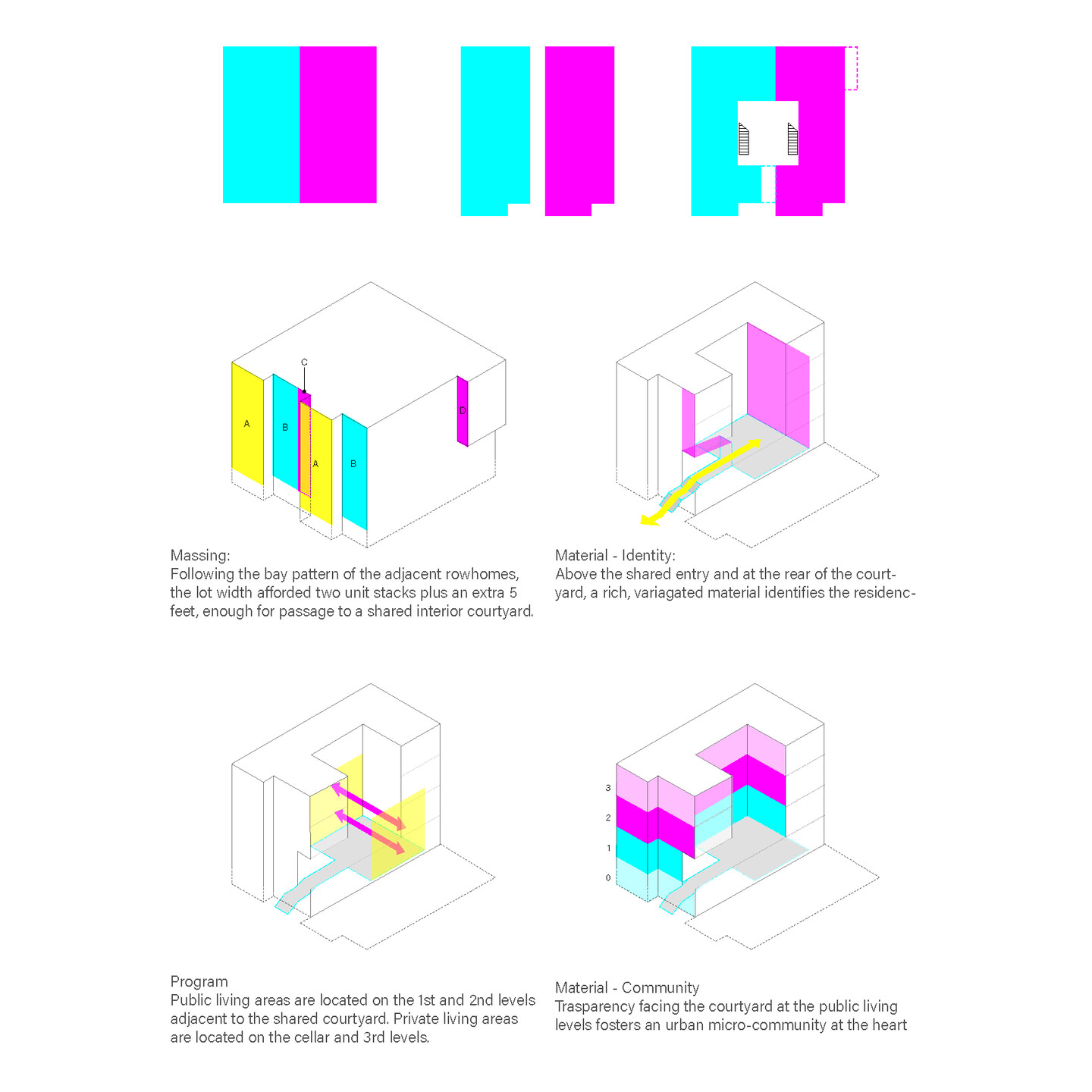 https://archello.com/story/111244/attachments/drawings/5