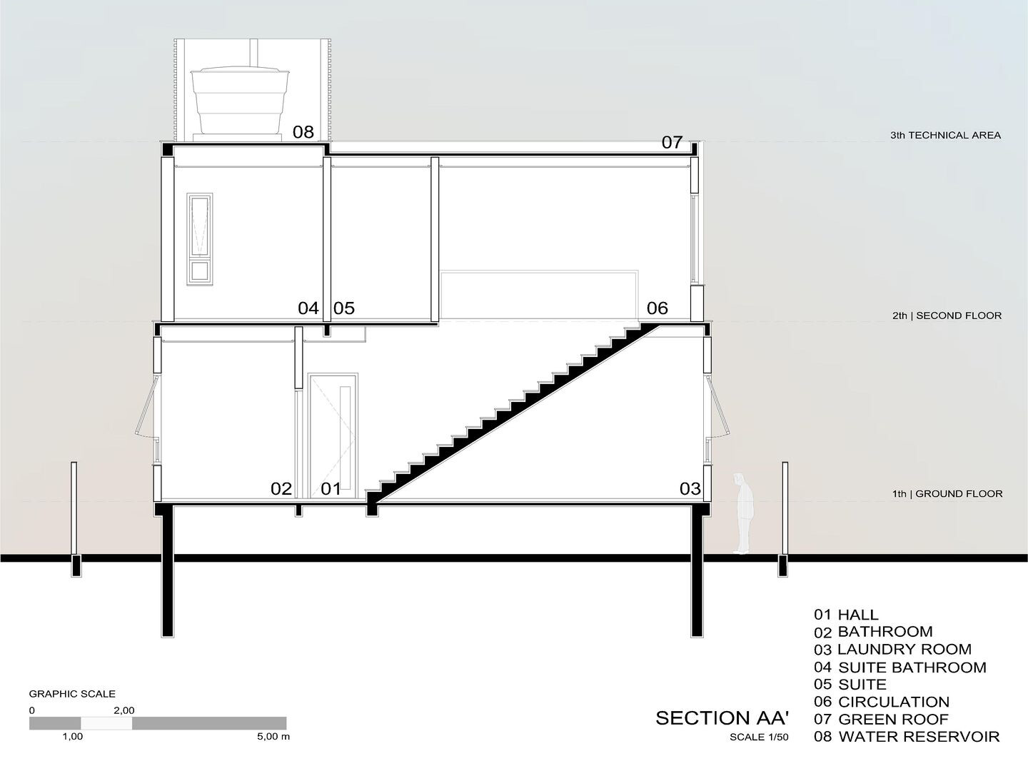 https://archello.com/story/111789/attachments/drawings/2