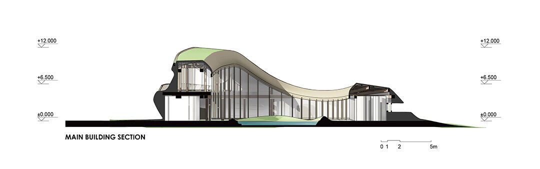 https://archello.com/story/111914/attachments/drawings/8 photo_credit CAA architects