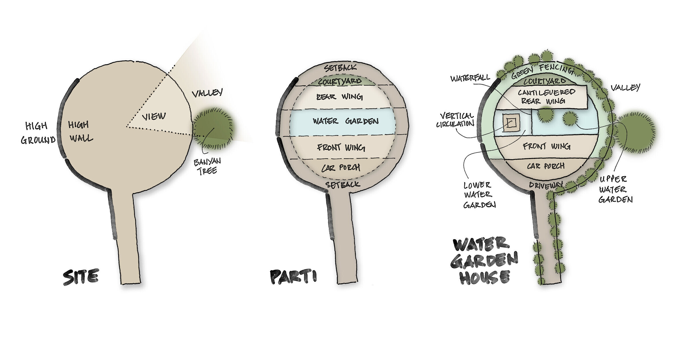 https://archello.com/story/112437/attachments/drawings/2