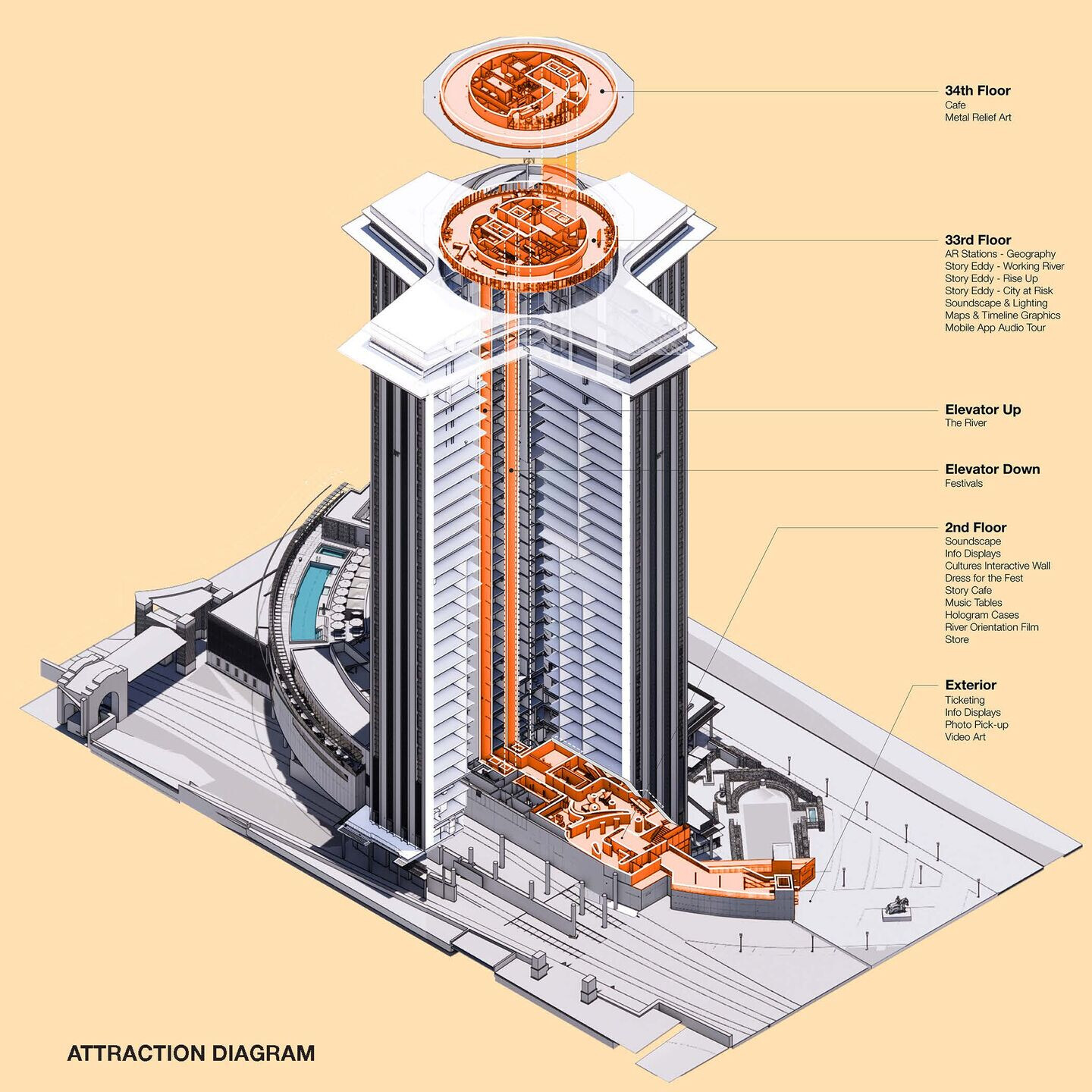 https://archello.com/story/113821/attachments/drawings/1 photo_credit CambridgeSeven