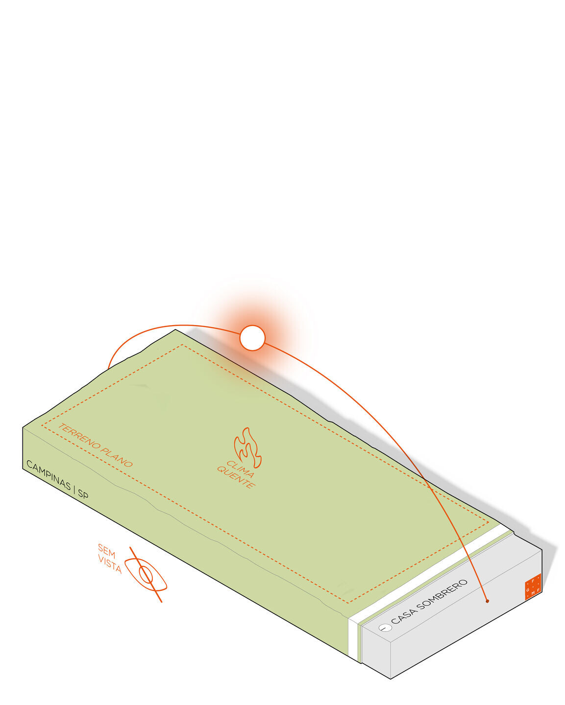 https://archello.com/story/113931/attachments/drawings/1