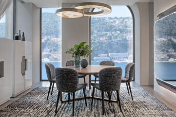 Cartesio table Cartesio table