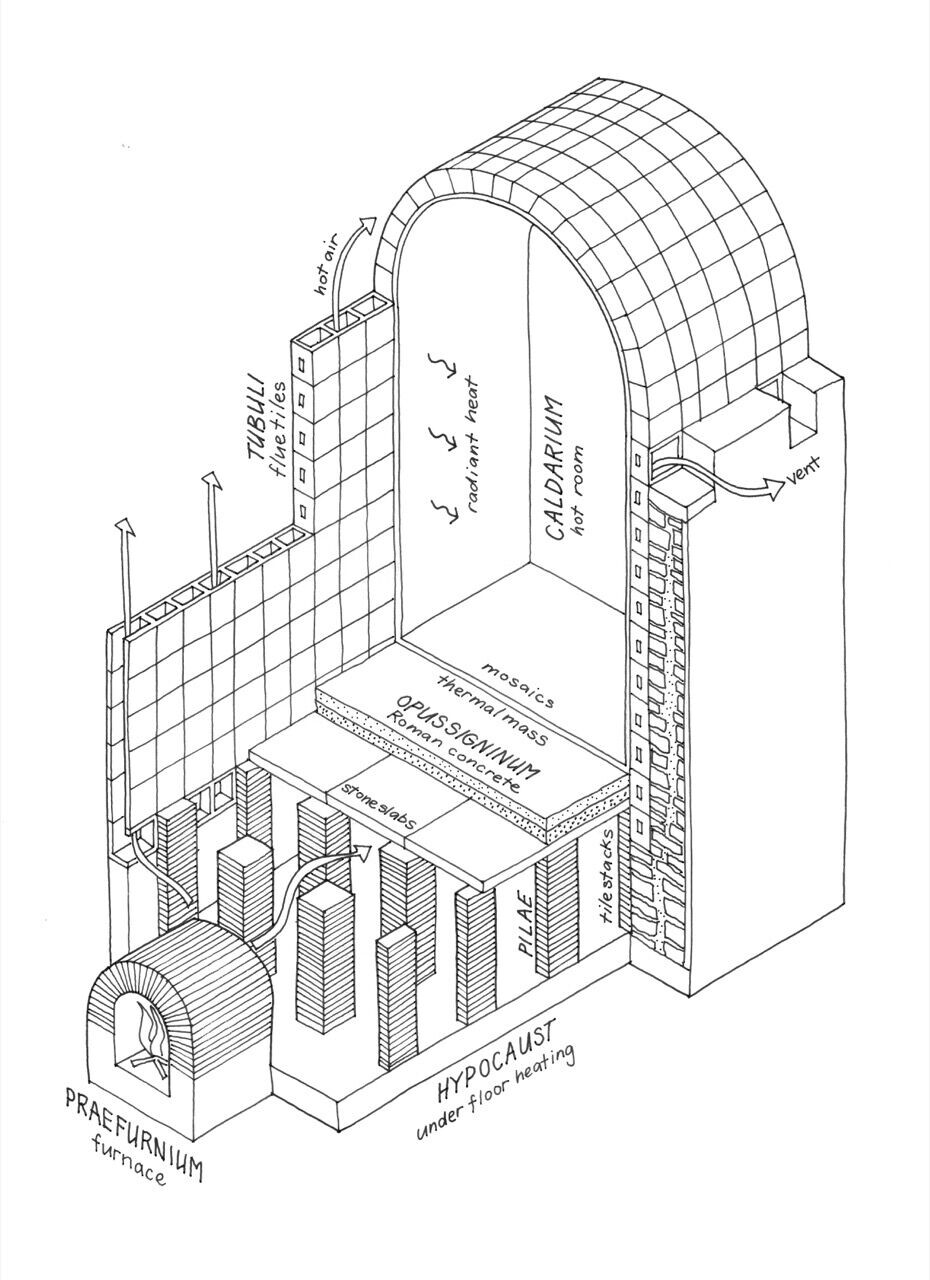https://archello.com/story/114872/attachments/drawings/3