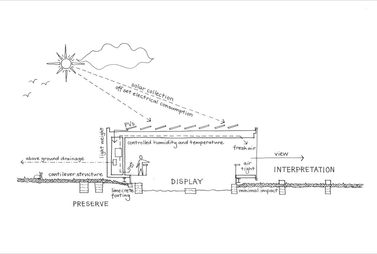 https://archello.com/story/114872/attachments/drawings/12