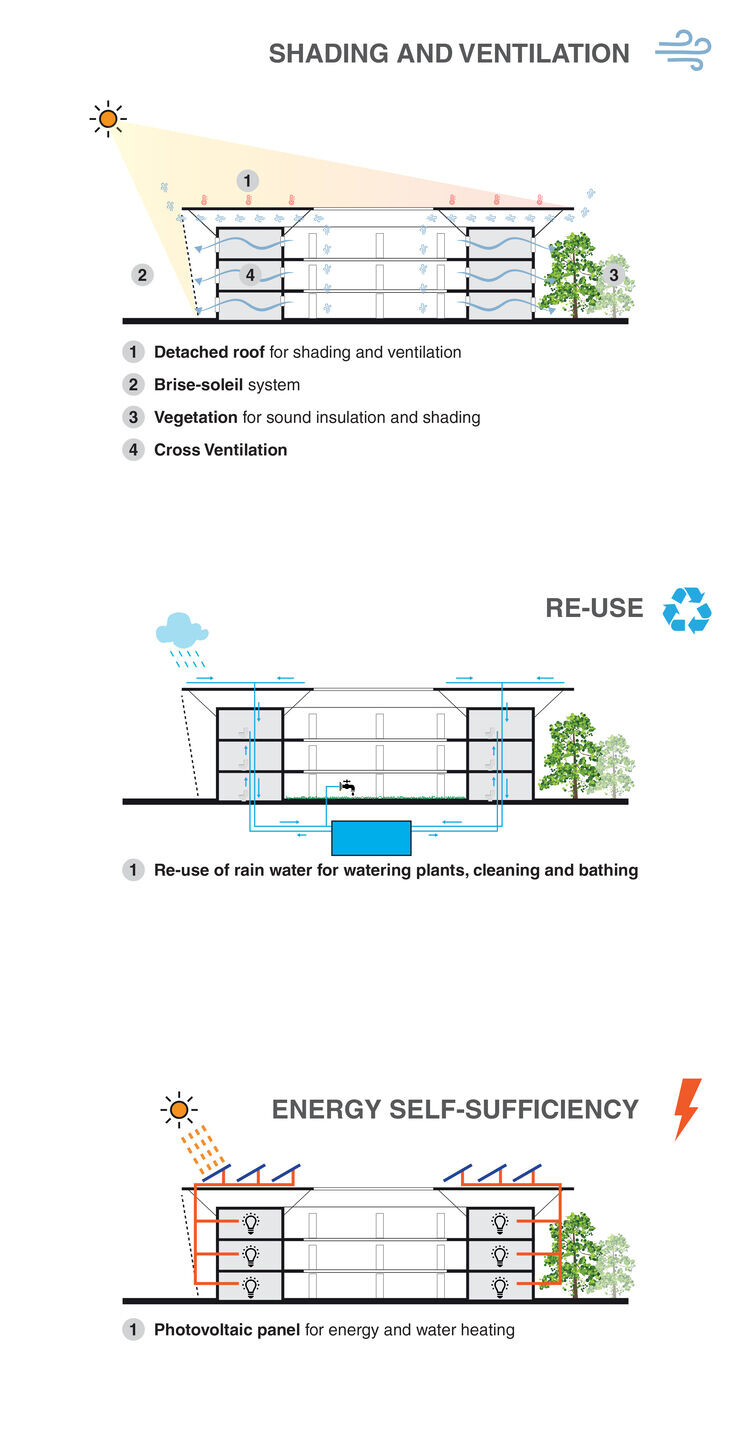 https://archello.com/story/114929/attachments/drawings/7