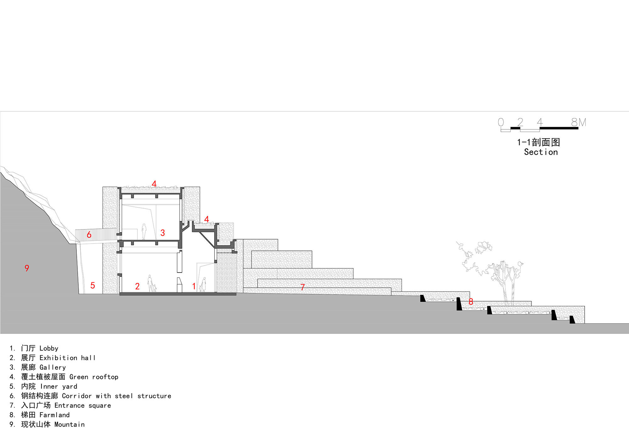 https://archello.com/story/115084/attachments/drawings/5 photo_credit UAD