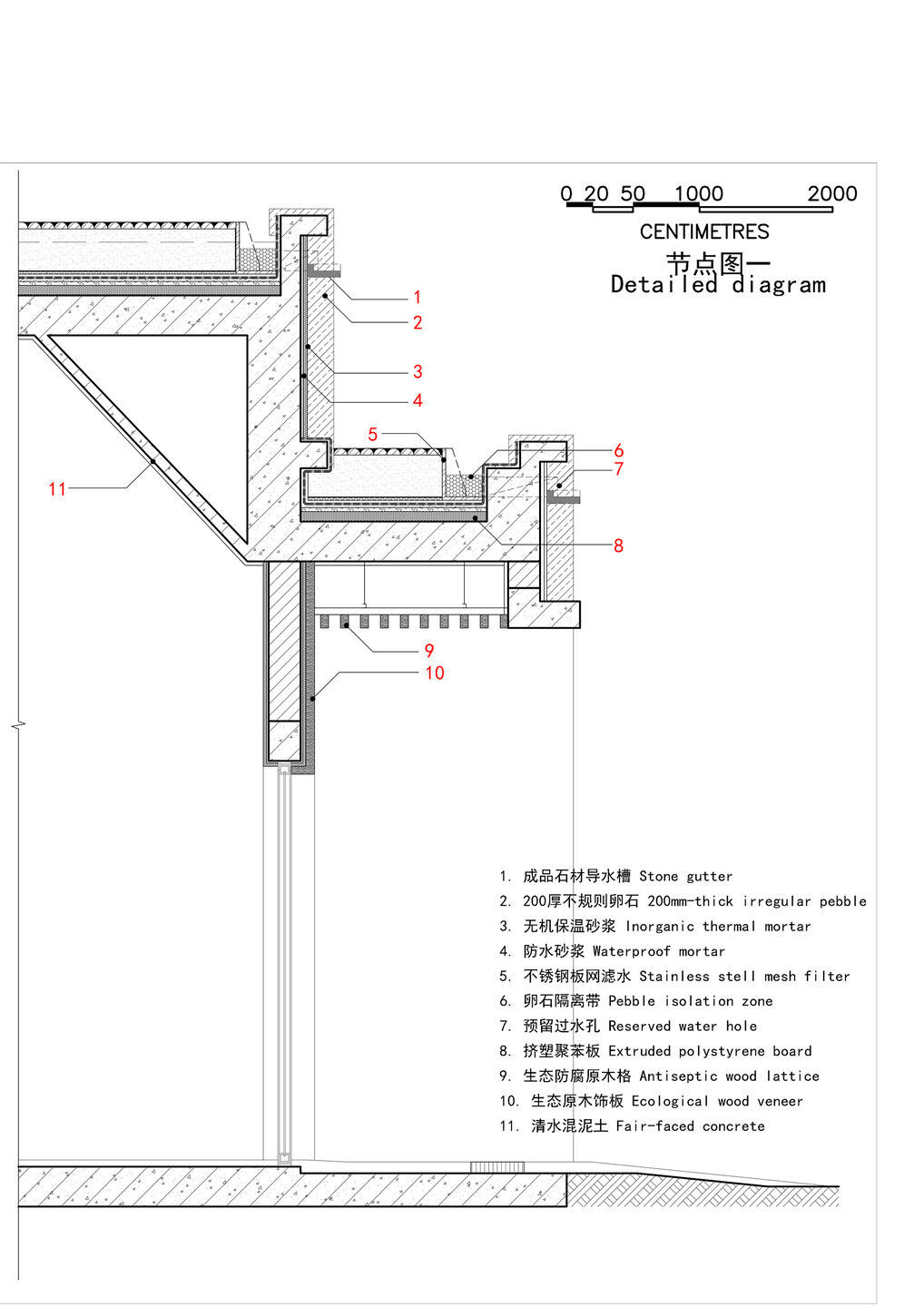 https://archello.com/story/115084/attachments/drawings/7 photo_credit UAD
