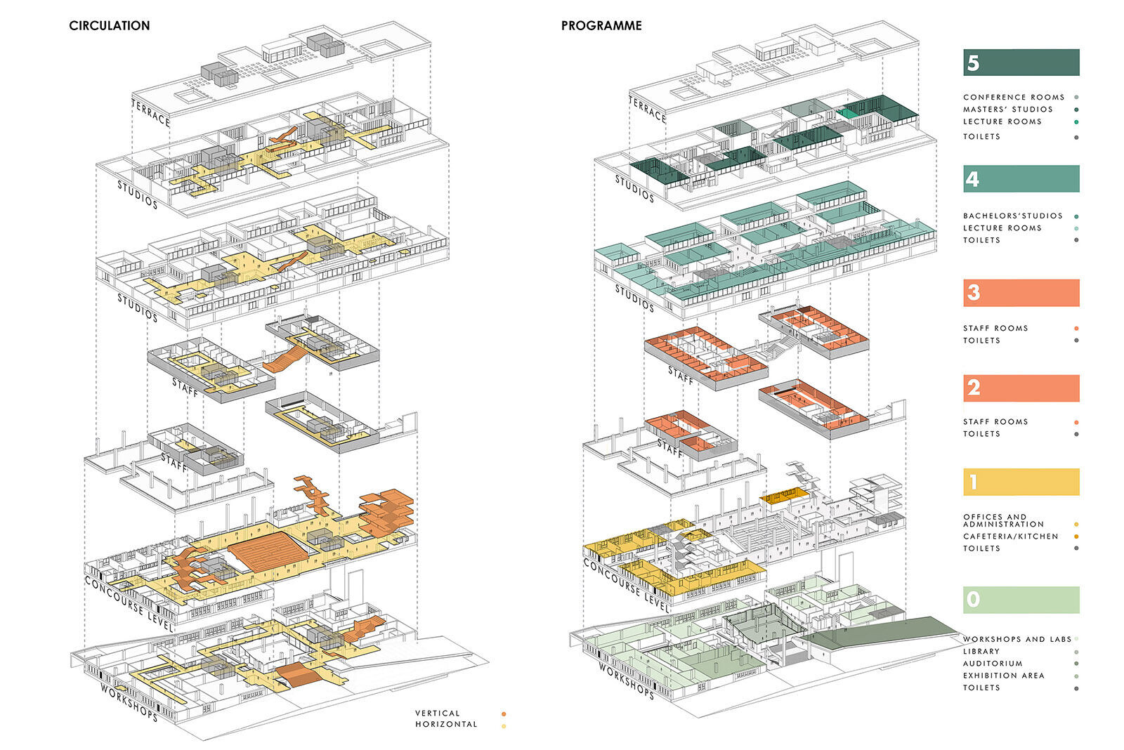 https://archello.com/story/115972/attachments/drawings/3