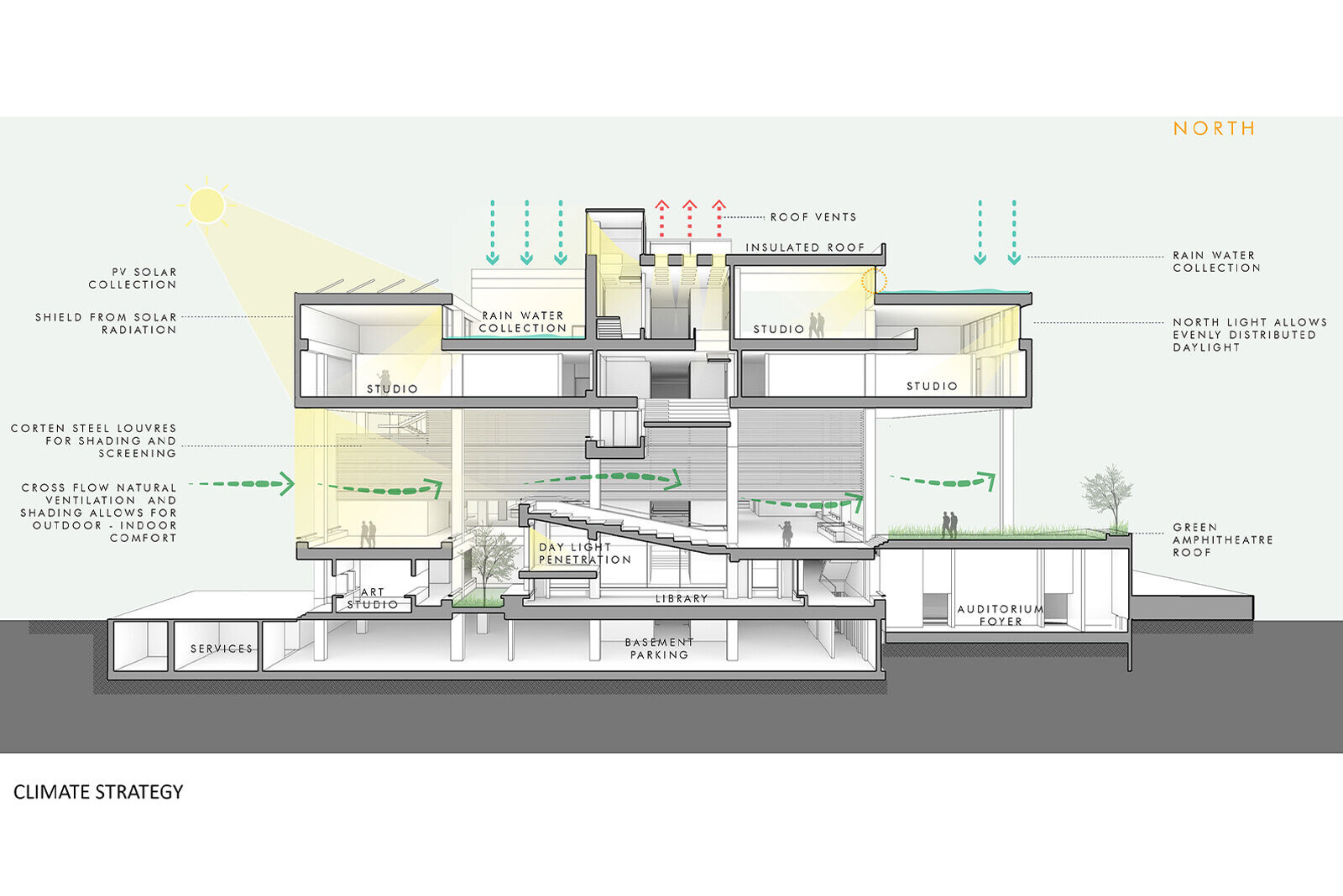 https://archello.com/story/115972/attachments/drawings/7