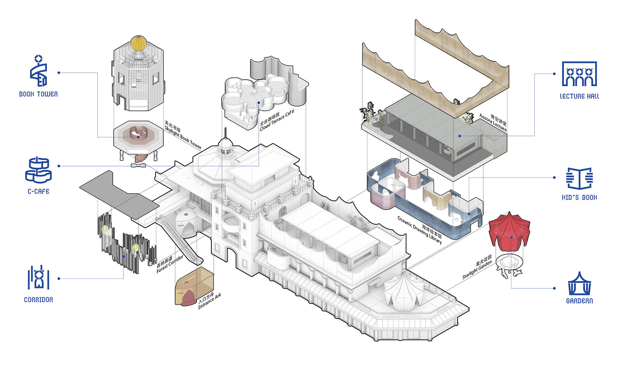 https://archello.com/story/115989/attachments/drawings/1
