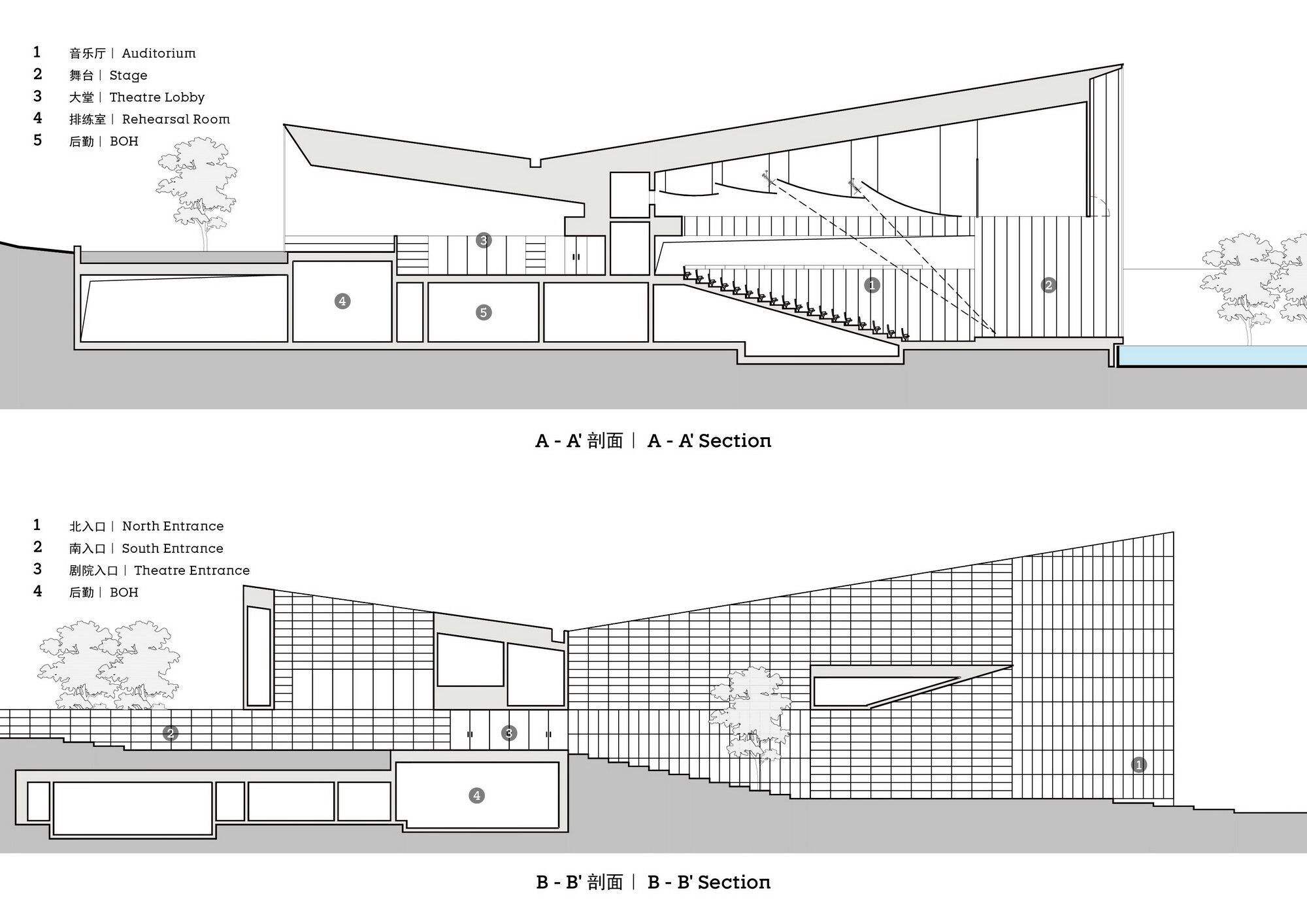 https://archello.com/story/116431/attachments/drawings/5 photo_credit GOA (Group of Architects)