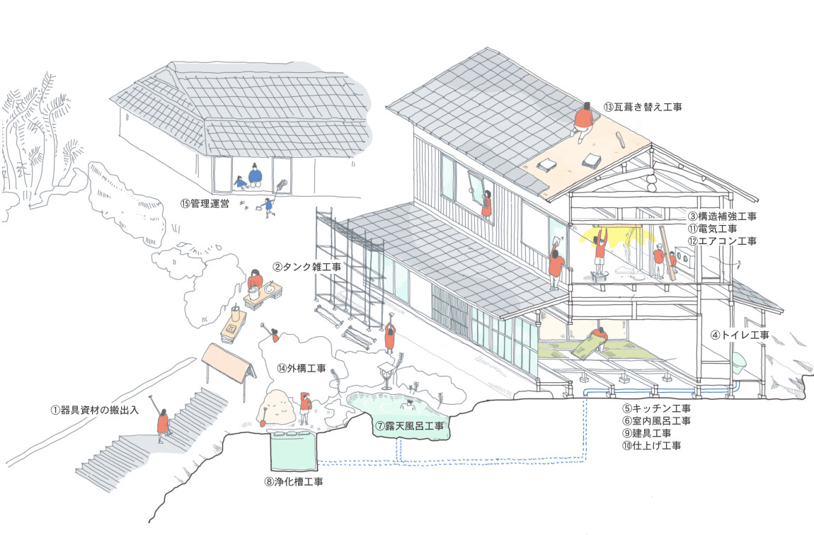 https://archello.com/story/116764/attachments/drawings/1