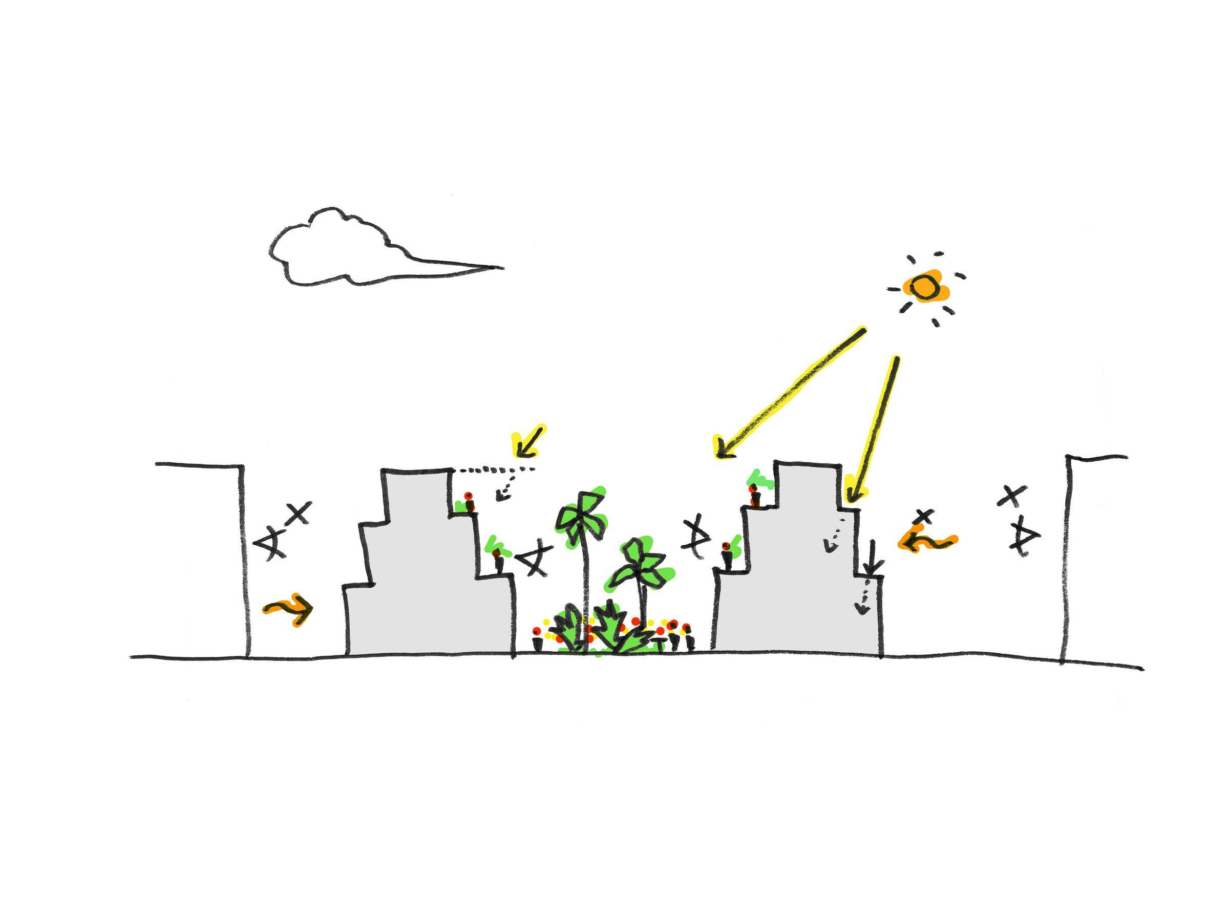 https://archello.com/story/116941/attachments/drawings/2 photo_credit waiwai