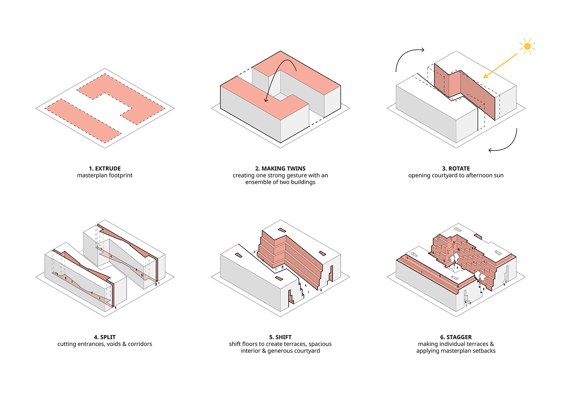 https://archello.com/story/117001/attachments/drawings/18 photo_credit KCAP