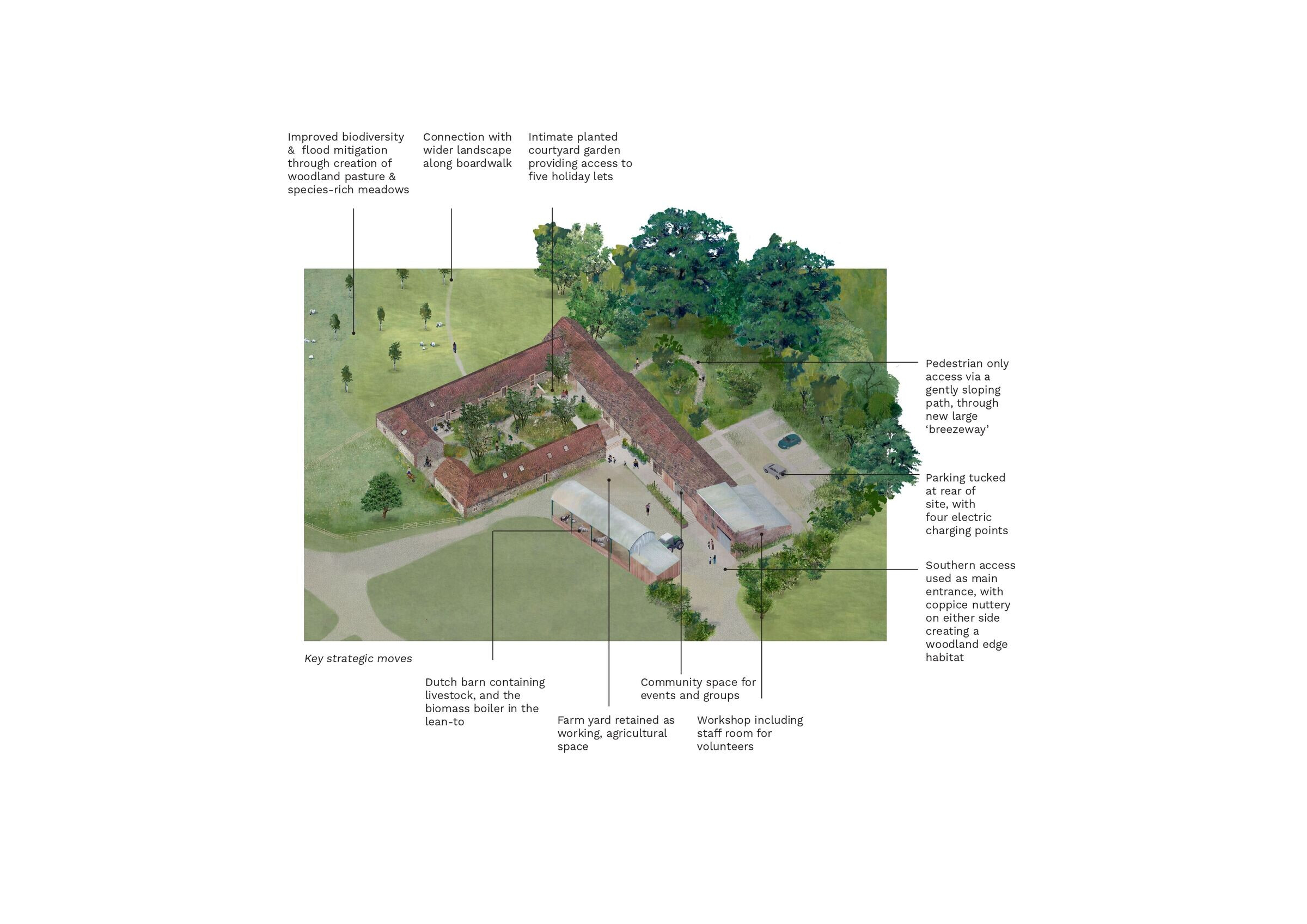 https://archello.com/story/117429/attachments/drawings/9