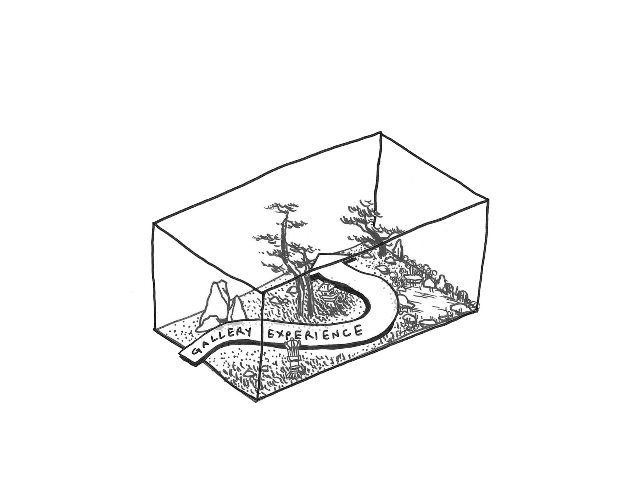 https://archello.com/story/117879/attachments/drawings/3 photo_credit OMA