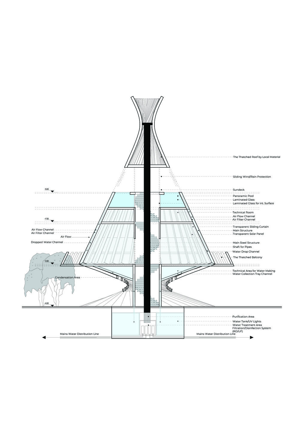 https://archello.com/story/118711/attachments/drawings/4
