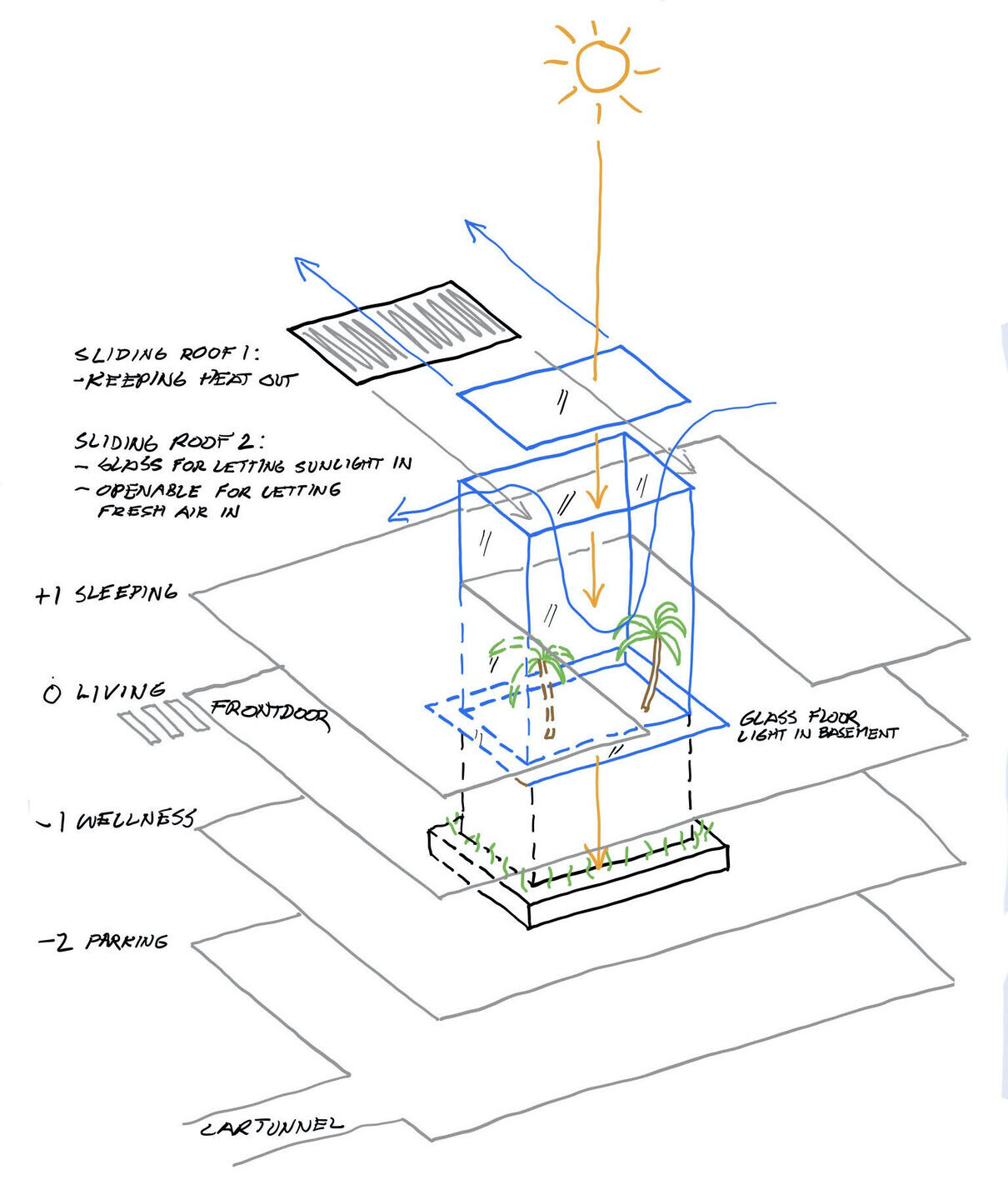 https://archello.com/story/119716/attachments/drawings/6 photo_credit 123DV