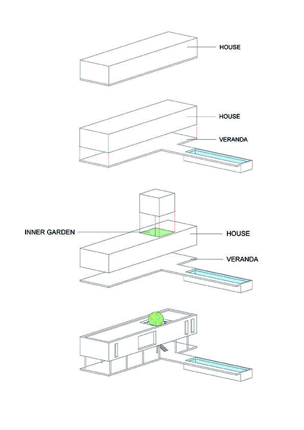 https://archello.com/story/120643/attachments/drawings/4 photo_credit Corsaro Architetti