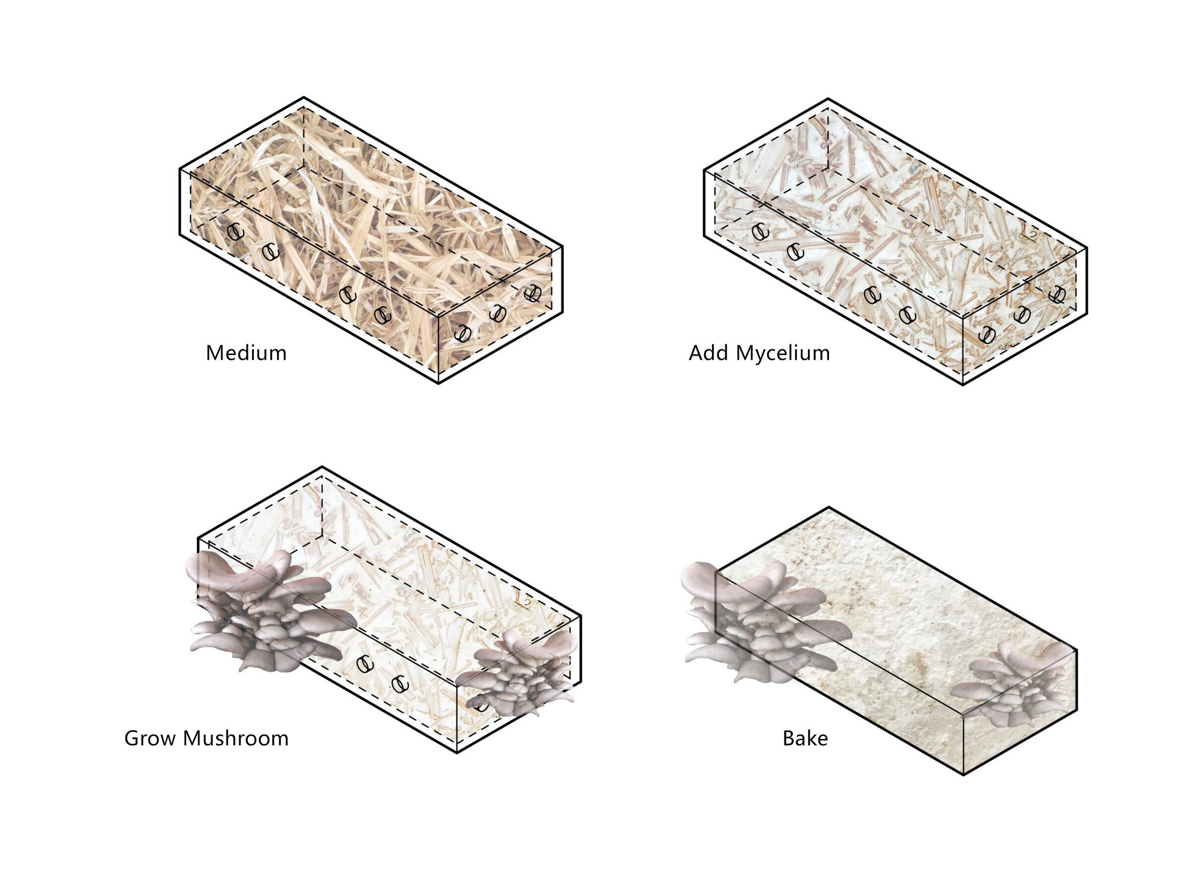 https://archello.com/story/120670/attachments/drawings/3 photo_credit Studio Link-Arc