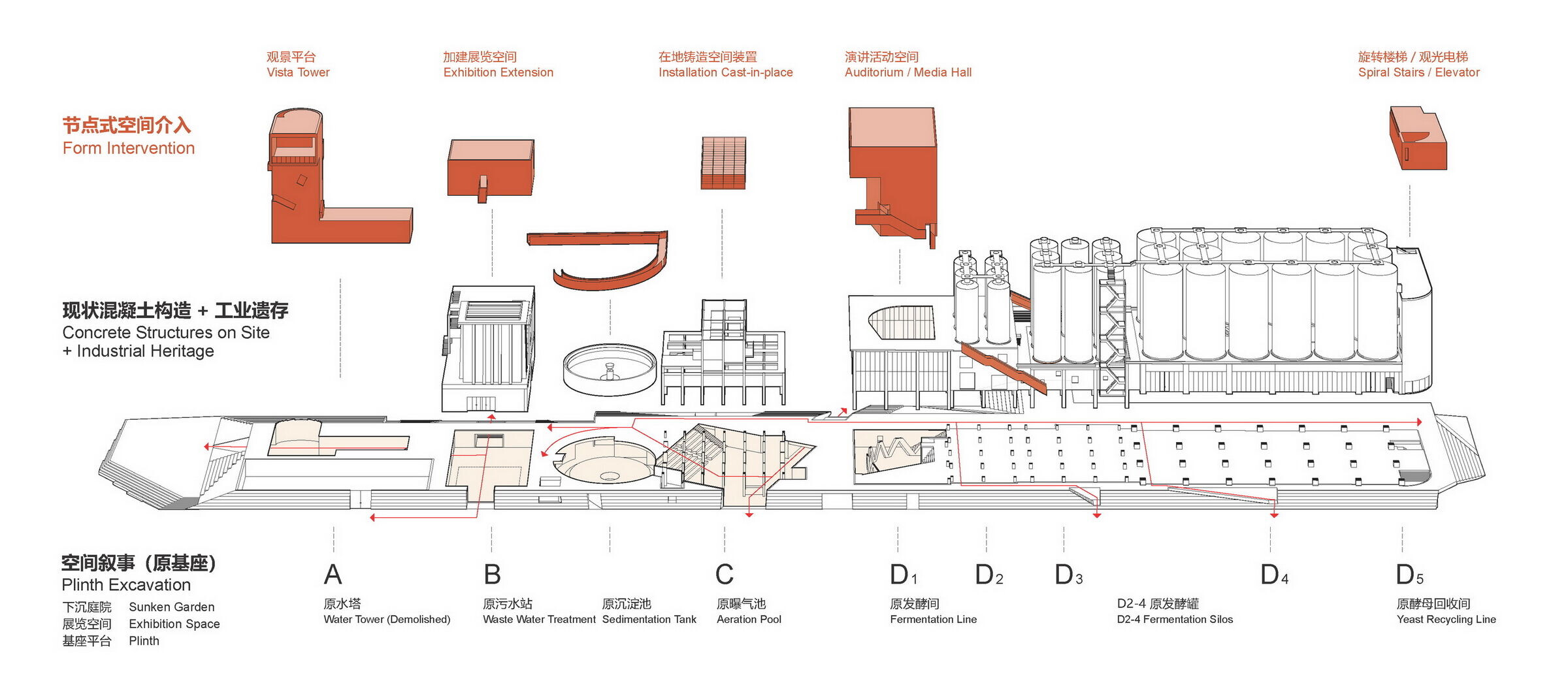 https://archello.com/story/121185/attachments/drawings/5 photo_credit URBANUS