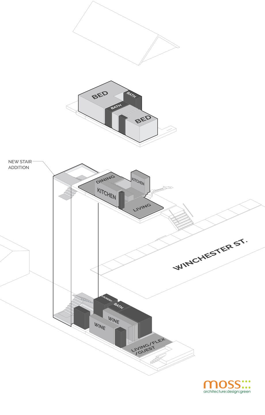 https://archello.com/story/121217/attachments/renders/2 photo_credit moss design