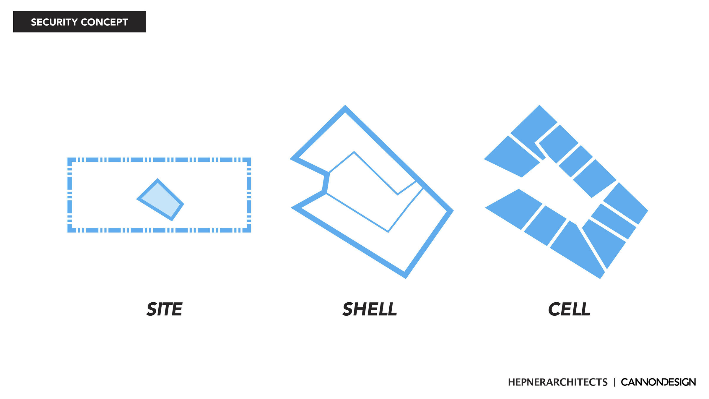 https://archello.com/story/124613/attachments/drawings/1