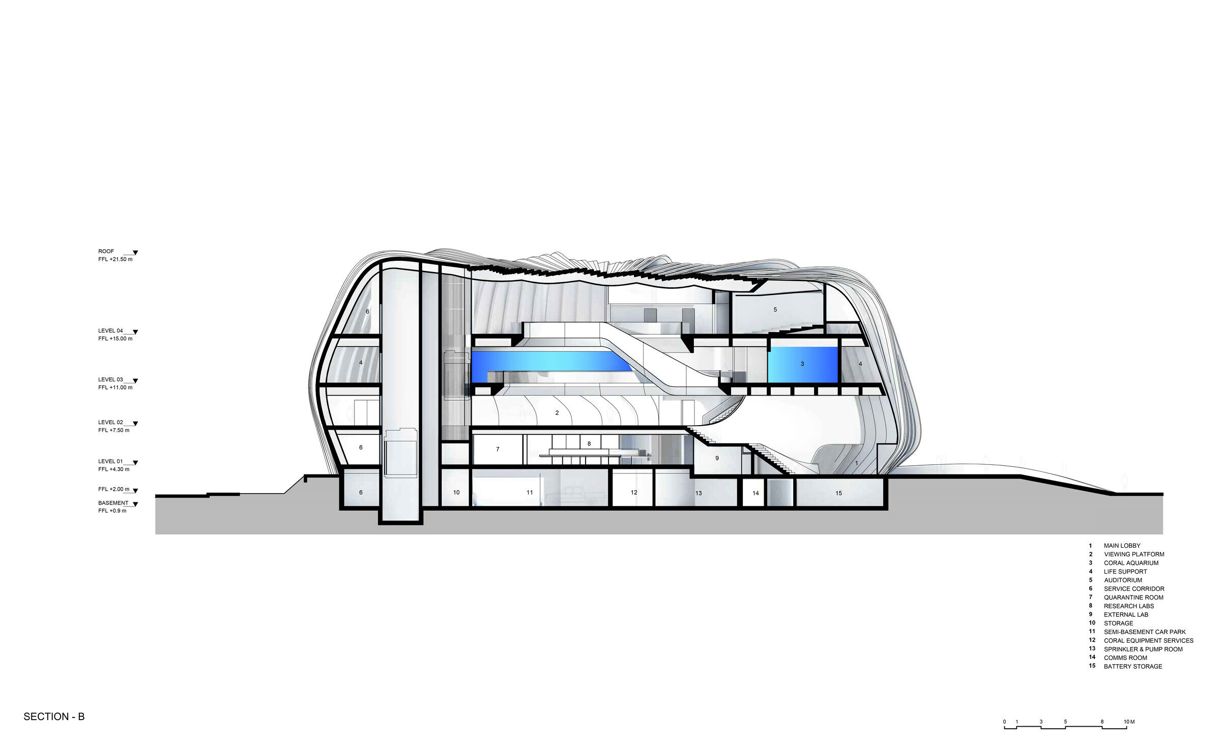 https://archello.com/story/124576/attachments/drawings/7 photo_credit Contreras Earl Architecture