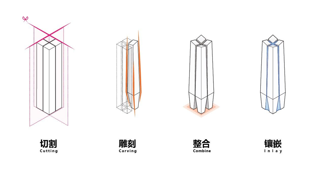 https://archello.com/story/125039/attachments/photos-videos/4 photo_credit Aedas
