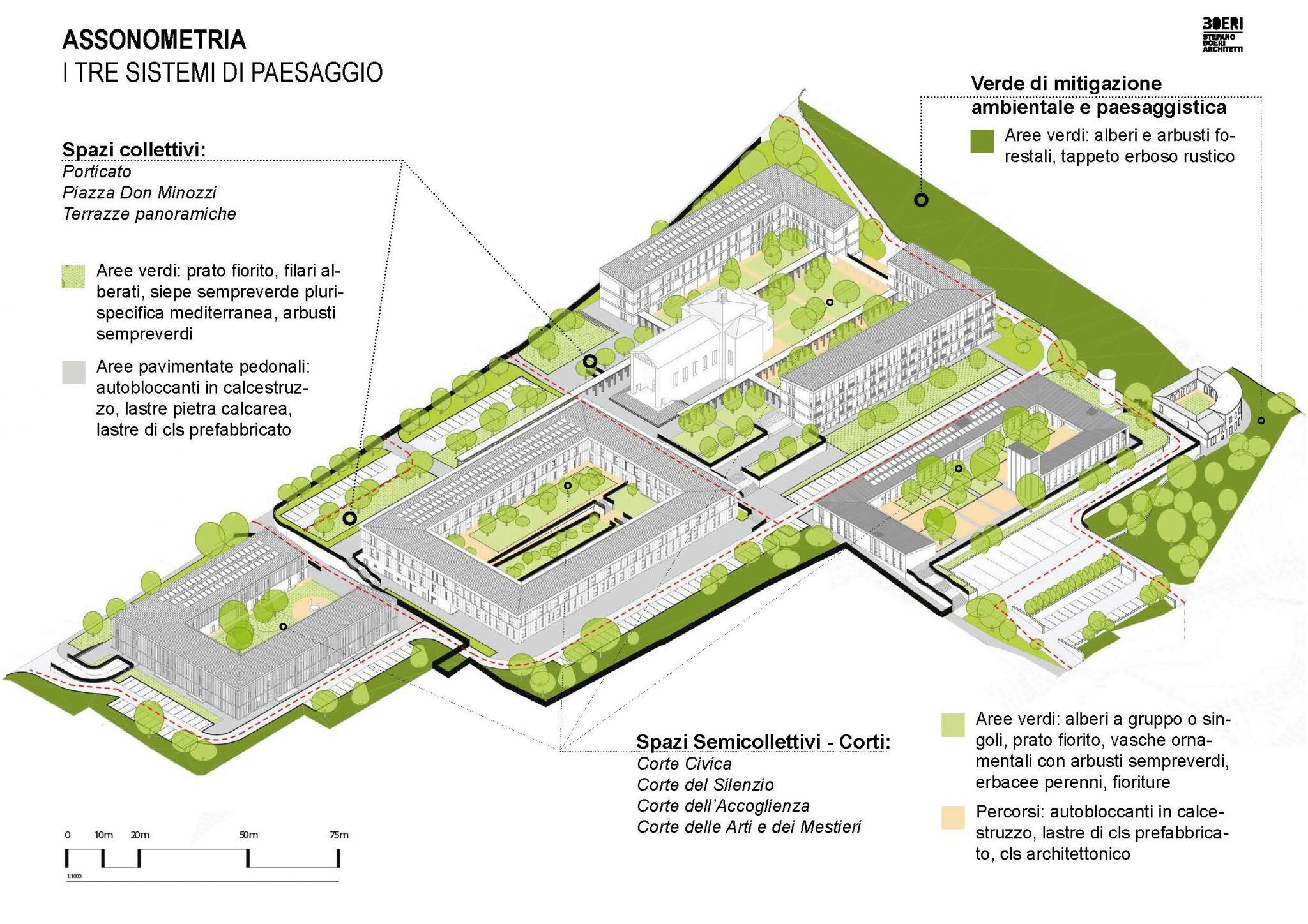 photo_credit Stefano Boeri Architetti