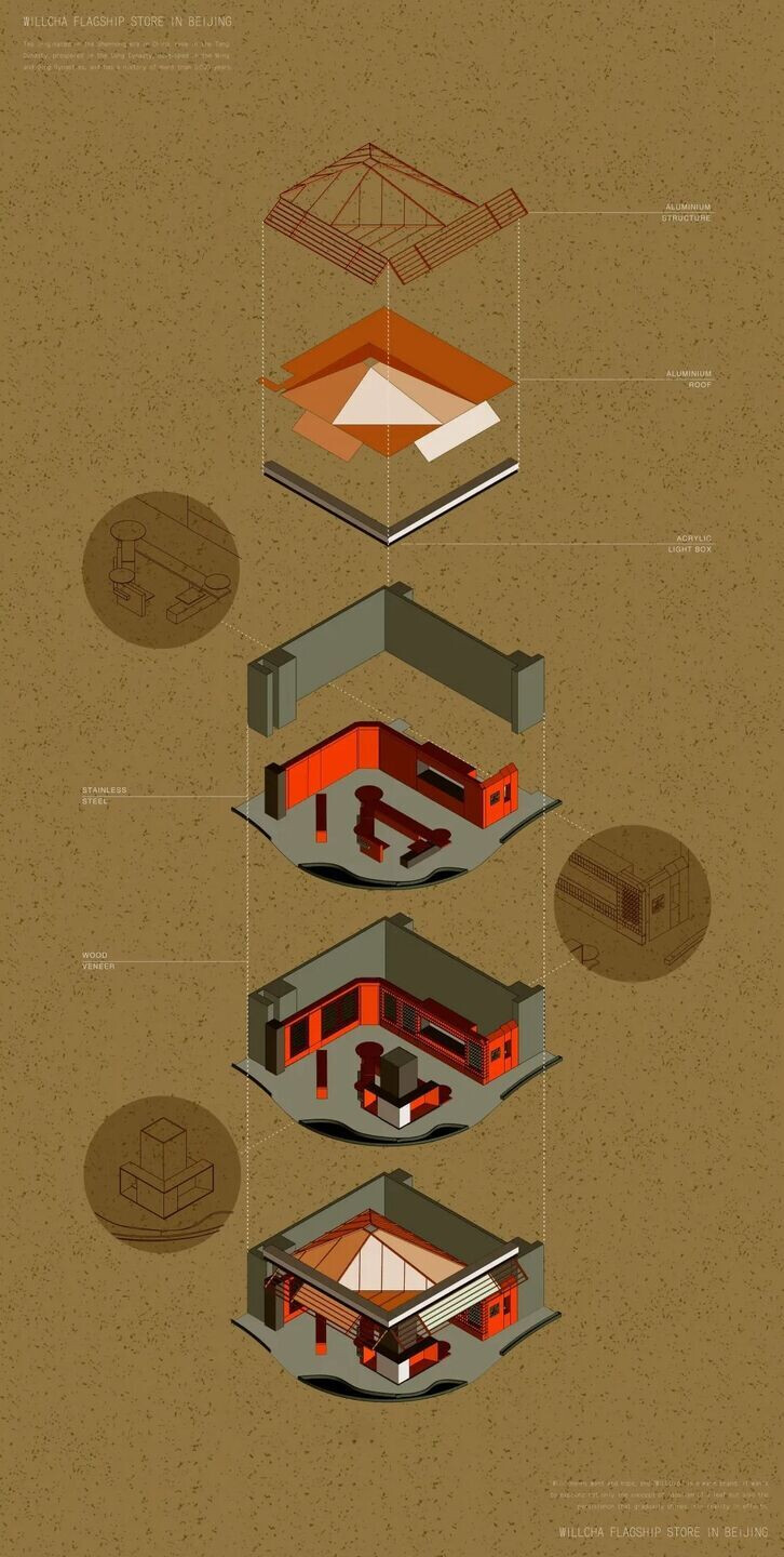 https://archello.com/story/126116/attachments/drawings/2