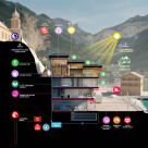 9-BXB-studio-project-switzerland-functional-diagram-2.jpg