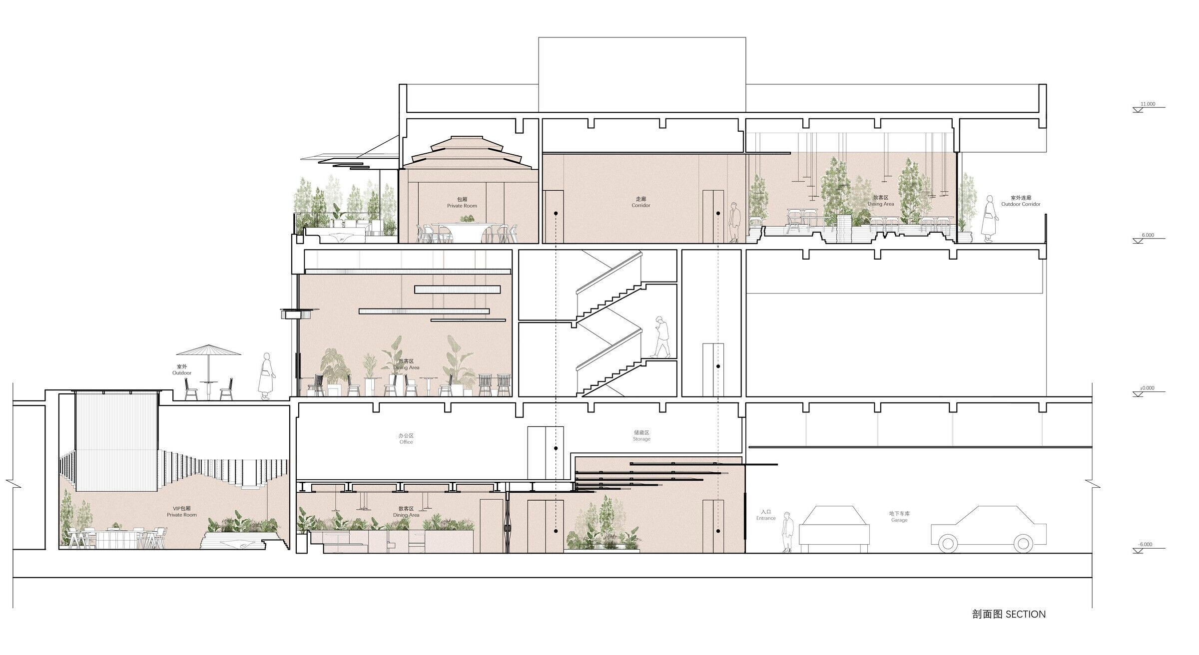 https://archello.com/story/126762/attachments/drawings/3 photo_credit WAY Studio